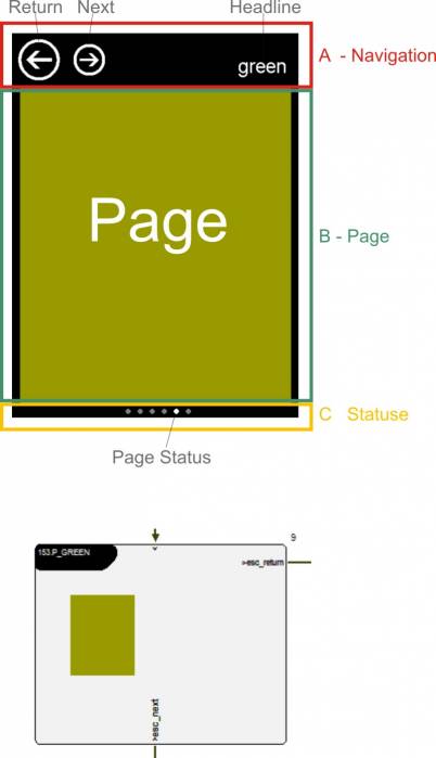 page-flow_diagram_p2.jpg